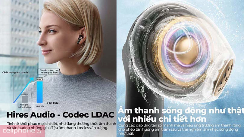 Tai nghe Bluetooth True Wireless SoundPEATS Air 4 Lite