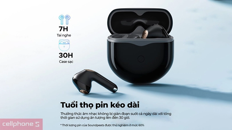 Tai nghe Bluetooth True Wireless SoundPEATS Air 4 Lite