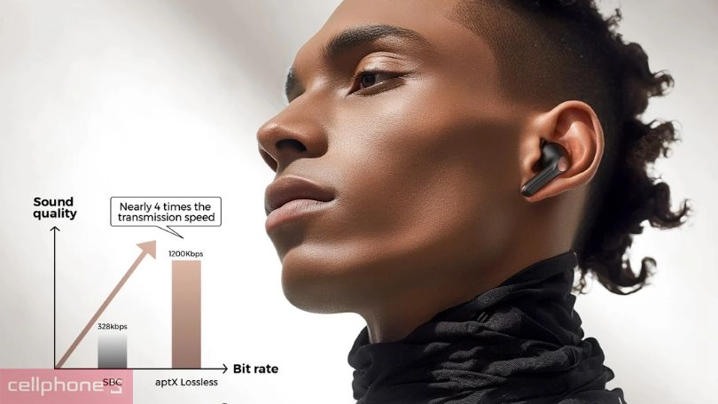 Âm thanh tai nghe SoundPeats Air 4 Pro