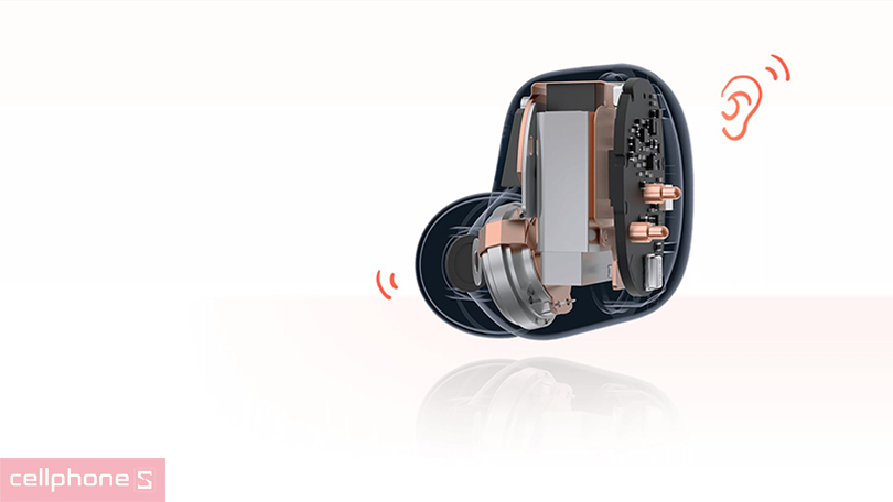 Đánh giá âm thanh