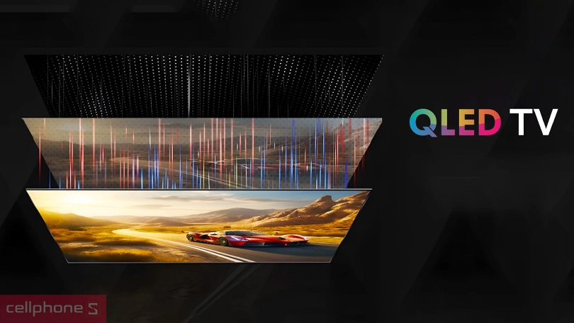 Công nghệ hiển thị của Google Tivi Aqua QLED AQT75S800UX 4K 75 inch