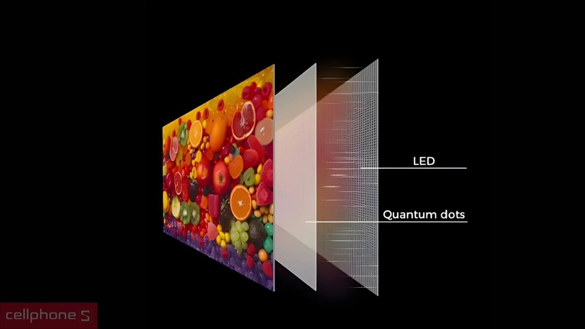 Tivi Aqua Full HD sắc nét đến độ phân giải 4K UHD và công nghệ QLED chấm lượng tử tiên tiến