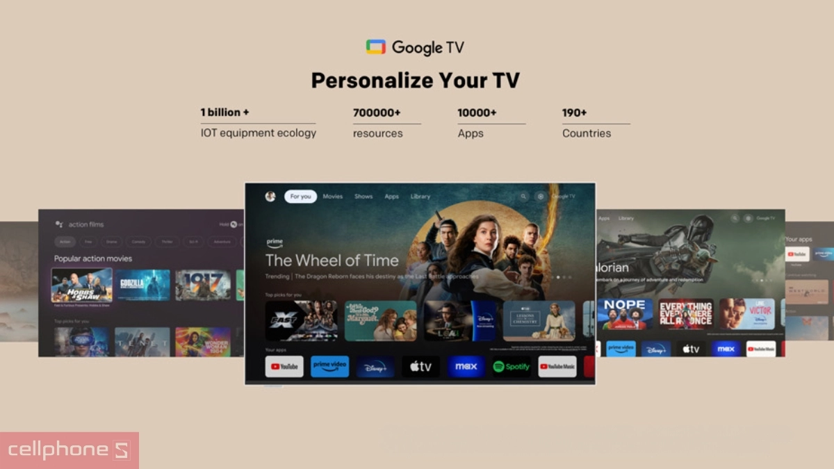 Công nghệ trên tivi Coocaa khung tranh QLED 4K 55 inch 55LN7700G 2025