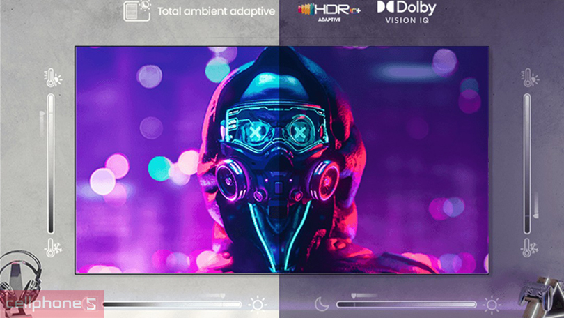 Công nghệ tivi Hisense Mini LED 65 inch 65U7K