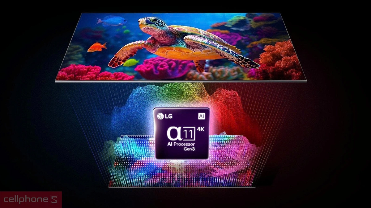 Vi xử lý Smart tivi LG Micro RGB 4K 100 inch 100MRGB96BS