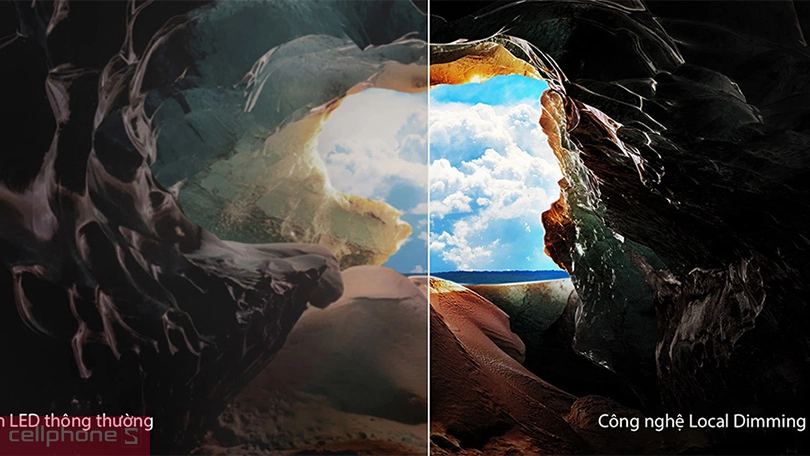 Các công nghệ hiển thị của Smart tivi LG QNED 55QNED70 4K 55 inch 2025