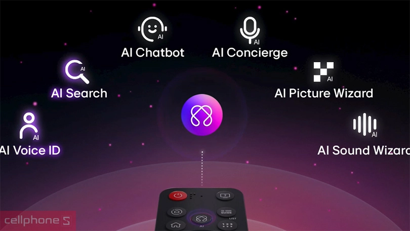 Tính năng Smart Tivi LG UHD 4K 55 inch 2025 (55UA8450)