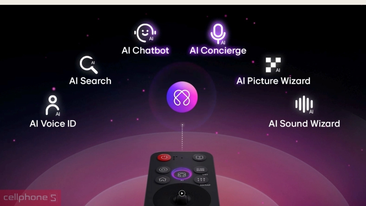 Giải trí, thao tác tiện lợi với webOS 25