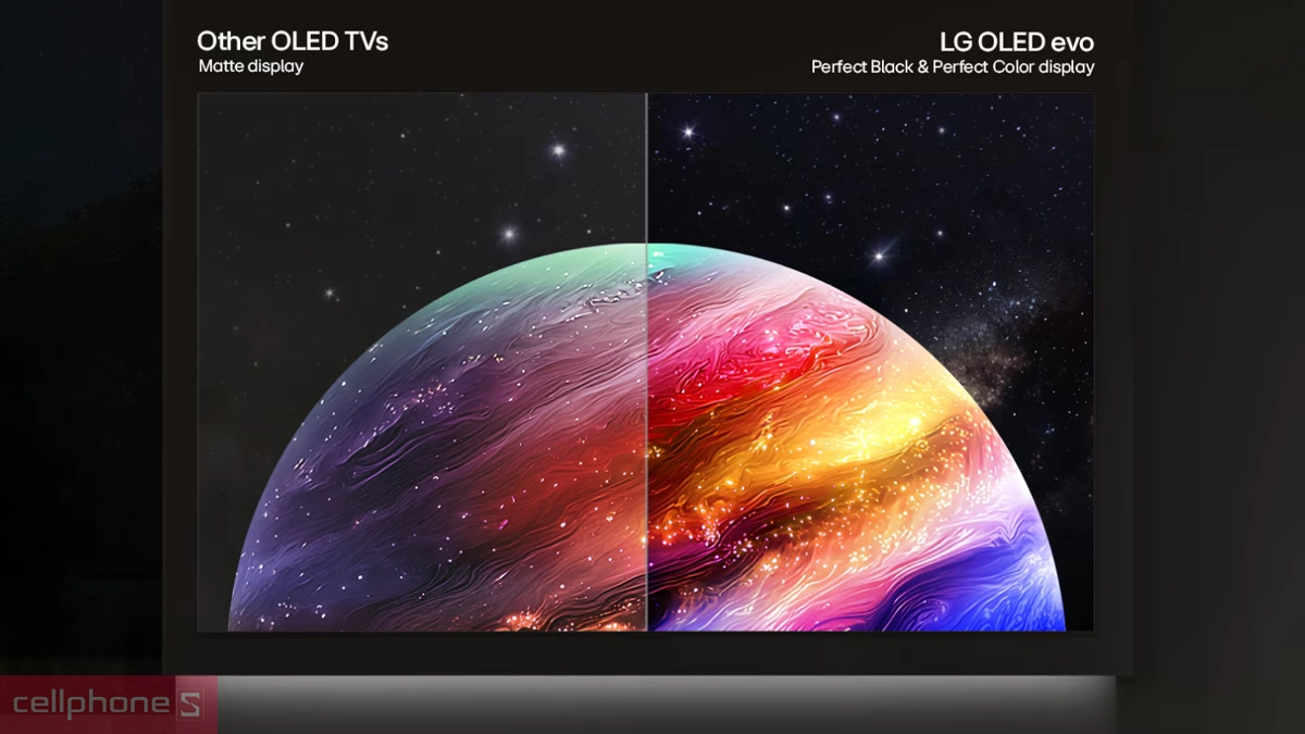 Công nghệ hiển thị smart tivi LG OLED 4K 65 inch (OLED65C6PSA)