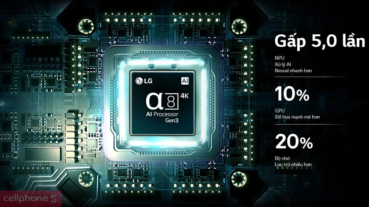 Công nghệ AI smart tivi LG QNED 4K 65 inch (65QNED86BSA)