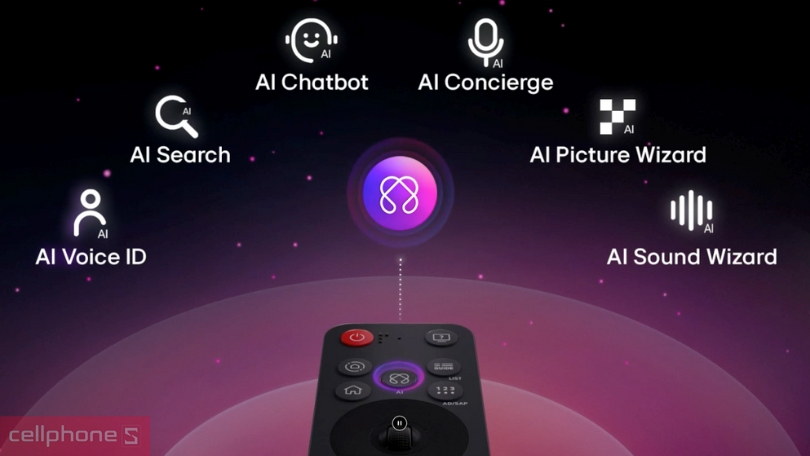 Tra cứu, trải nghiệm tiện lợi với trợ lý ảo
