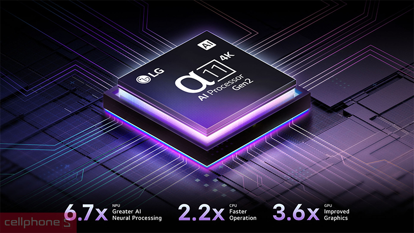 Khả năng hỗ trợ AI của Smart Tivi LG Evo Oled 77G5PSA 4K 77 inch 2025