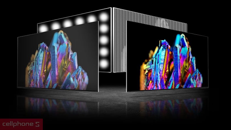 Công nghệ hiển thị của Smart Tivi LG QNED 86QNED70 4K 86 inch 2025