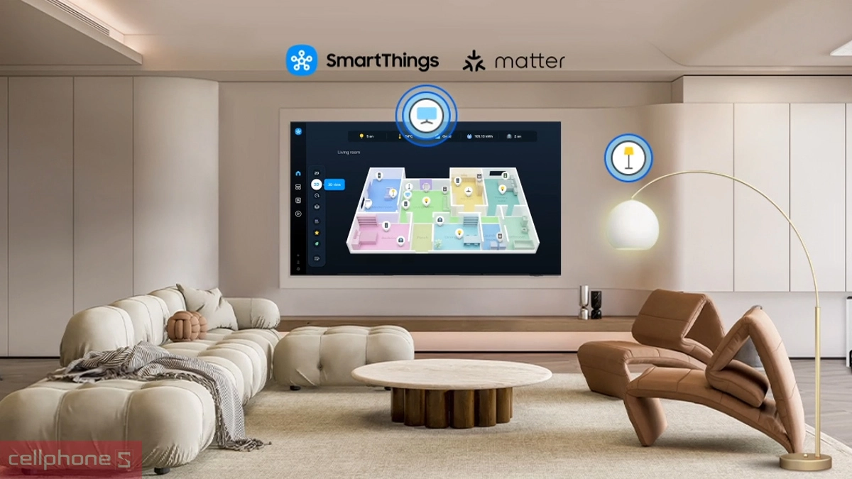 Tính năng thông minh và khả năng kết nối