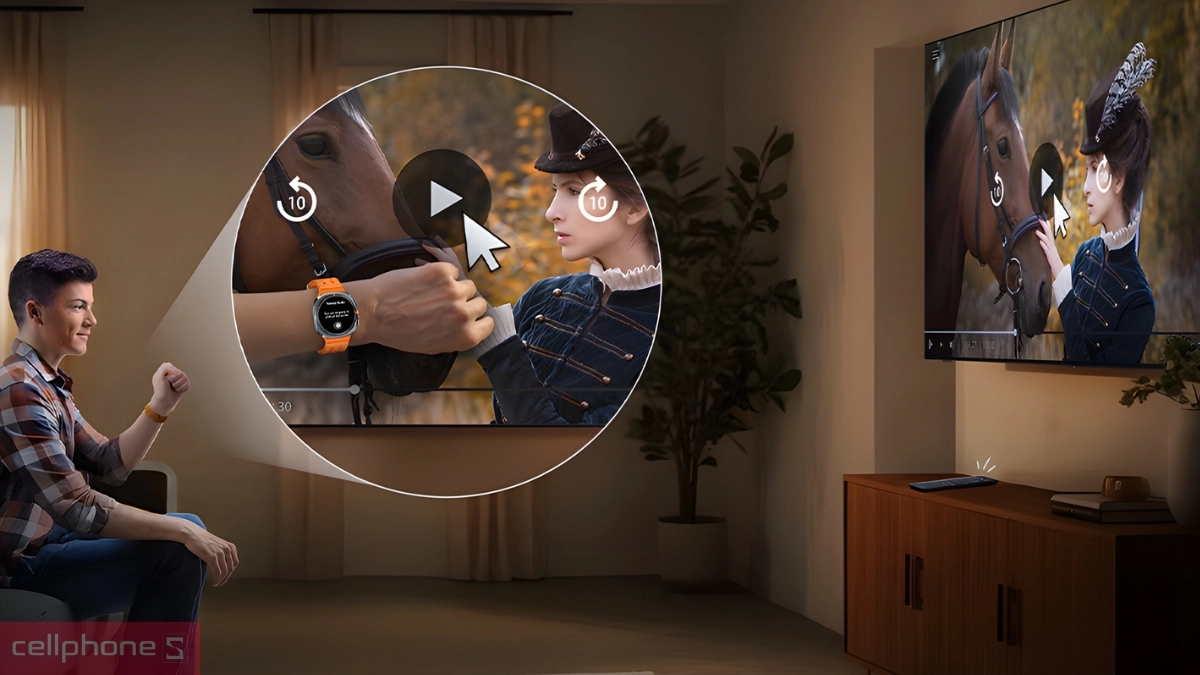 Khoảng cách xem phù hợp cho TV 65 inch là bao nhiêu