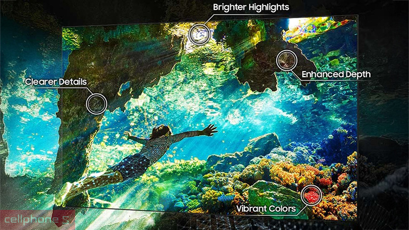 Các công nghệ hiển thị hiện đại của Smart Tivi Samsung OLED 65S95F 4K 65 inch 2025