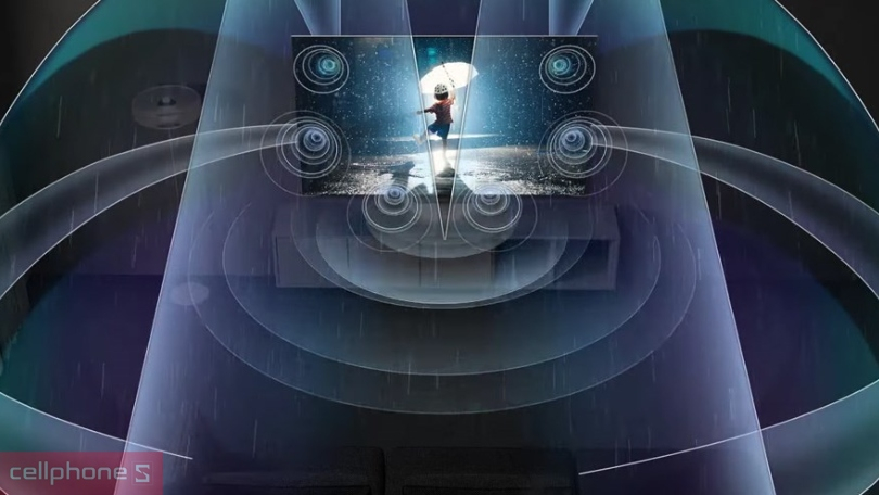 Công nghệ âm thanh trên Smart Tivi Samsung QLED 65Q80F 4K 65 inch 2025