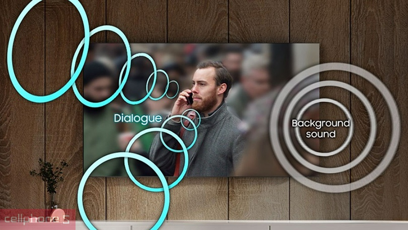 Công nghệ tivi Samsung OLED 77S95D 4K 77 inch 2024