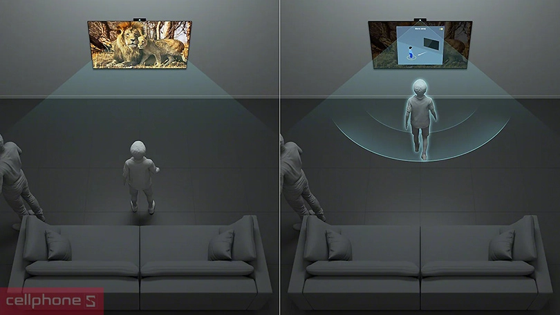 Tính năng tivi Sony KD-50X80L 4K 50 inch