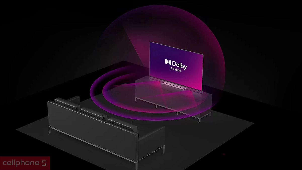 Chất lượng âm thanh Sony BRAVIA 3 LED K-65S30