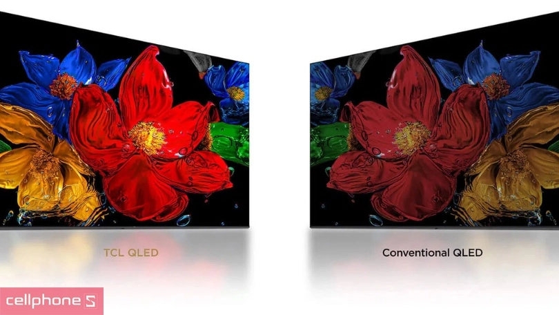 Màn hình, tần số quét của Google Tivi TCL QLED FHD 32S5K 32 inch 2025