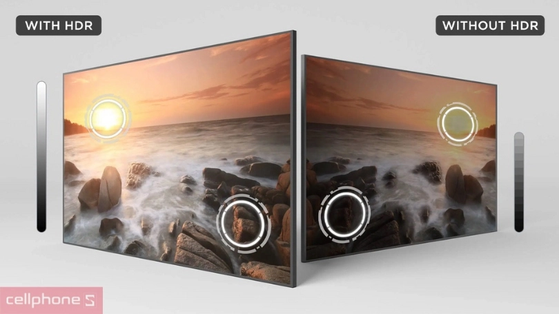 Các công nghệ hiển thị của Smart tivi TCL FHD 40S5400A 40 inch 2024