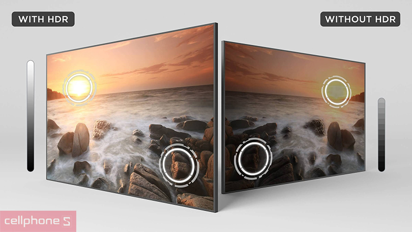 Công nghệ tivi TCL 43 inch 43S5400A