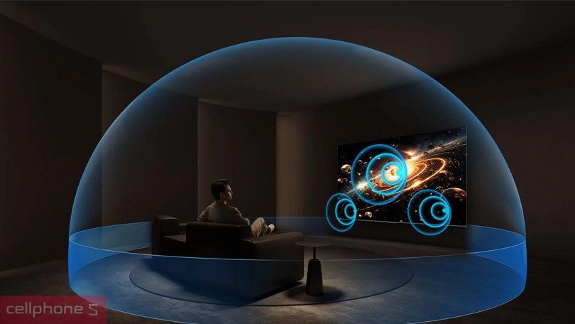 Công nghệ âm thanh của Google Tivi TCL QD-Mini LED 65C6K 4K 65 inch