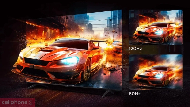 Loại màn hình và tần số quét của Google Tivi TCL QLED 98C655 4K 98 inch 2024