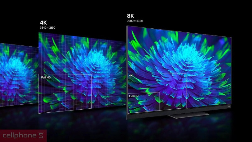 Tivi 8K khác gì so với các loại tivi thông thường