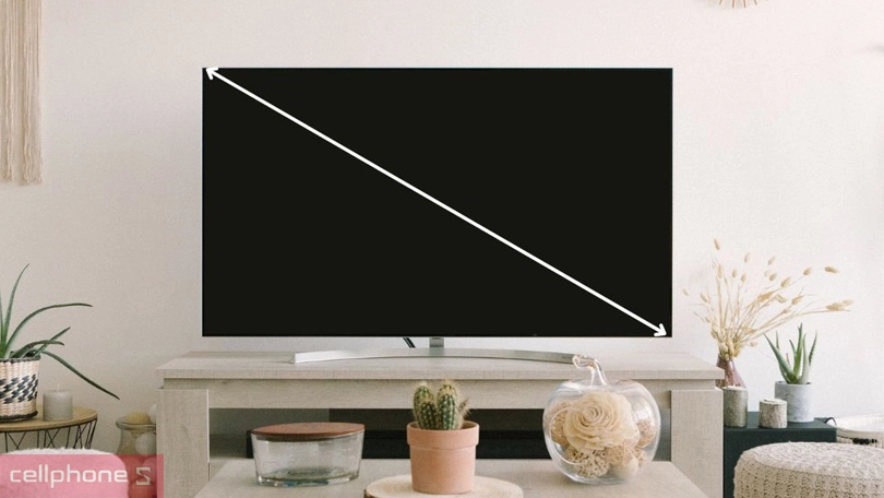 Kích thước TV Xiaomi 65 inch đo như thế nào