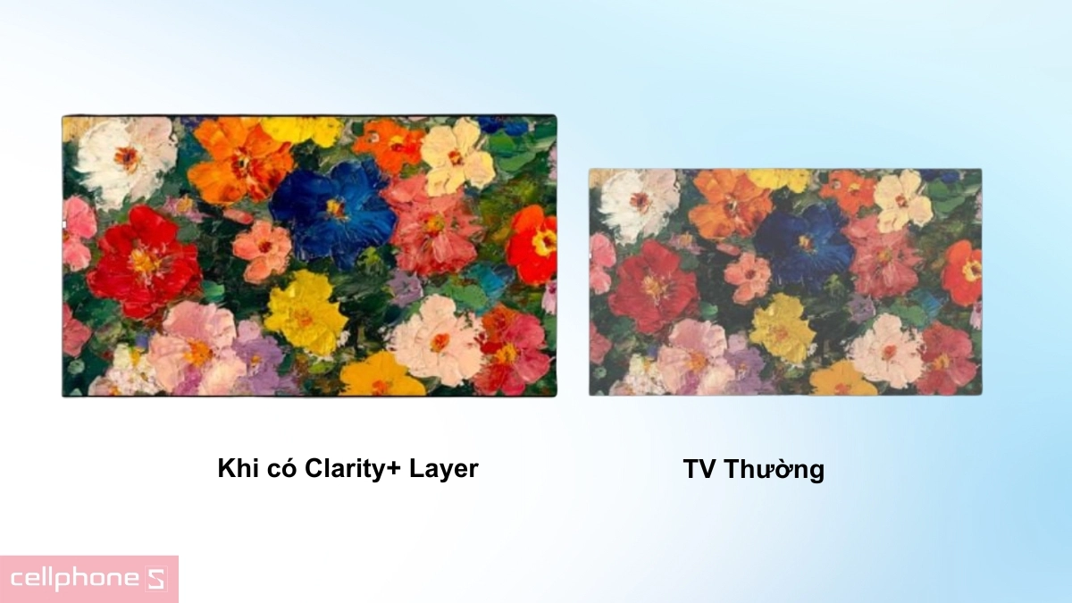 Công nghệ hiển thị cao cấp của Google Tivi Coocaa QD-Mini LED 75V75 4K 75 inch