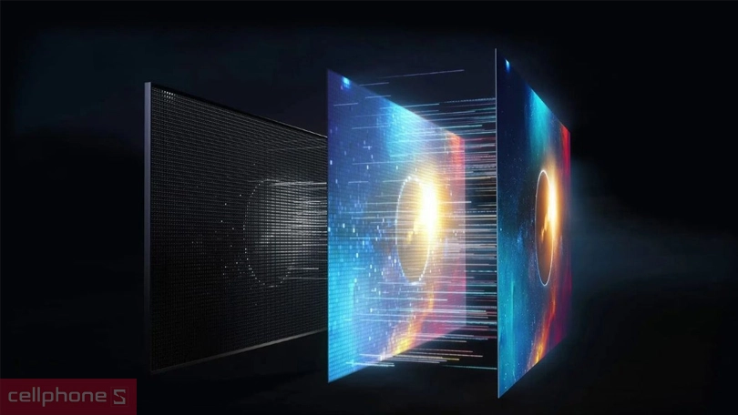 Tivi mini LED là gì