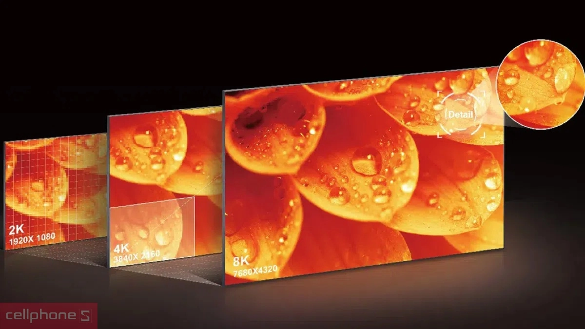 Nên chọn tivi 75 inch 4K hay 8K