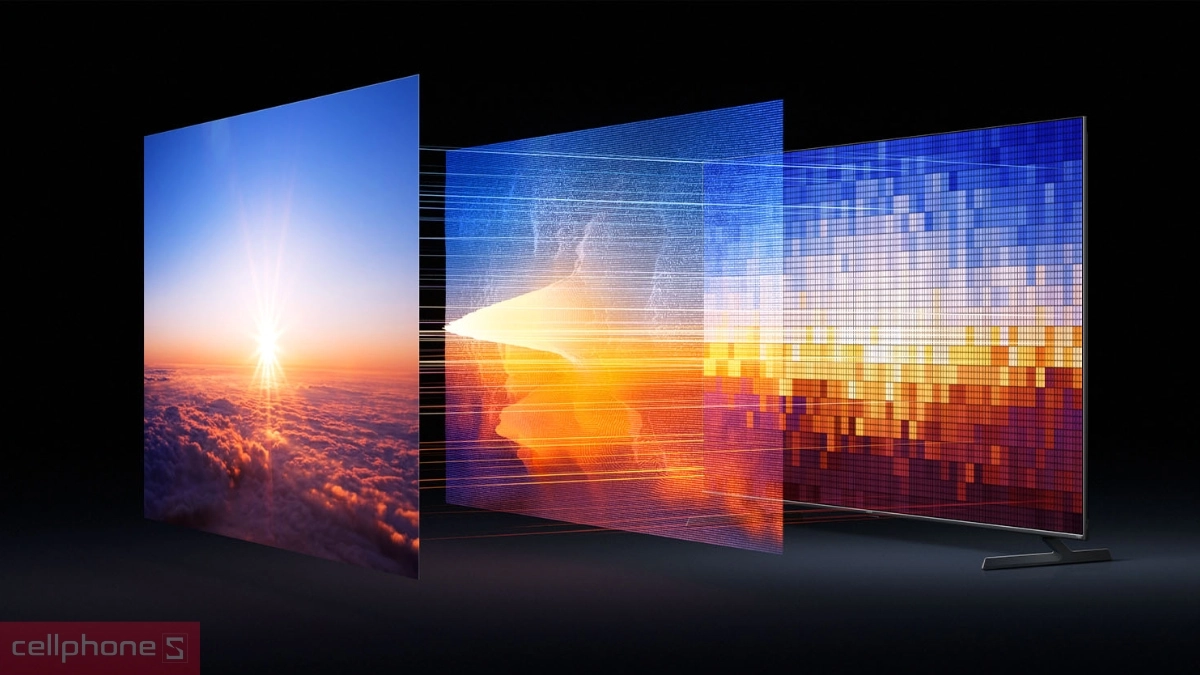 Tivi 75 inch Mini LED