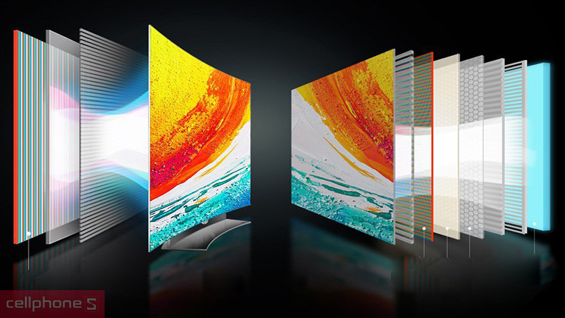 Màn hình tivi QNED