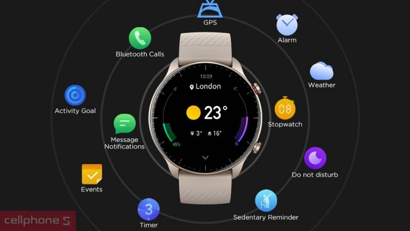 Thời lượng tối ưu lên đến 11 ngày cho 1 lần sạc đầy