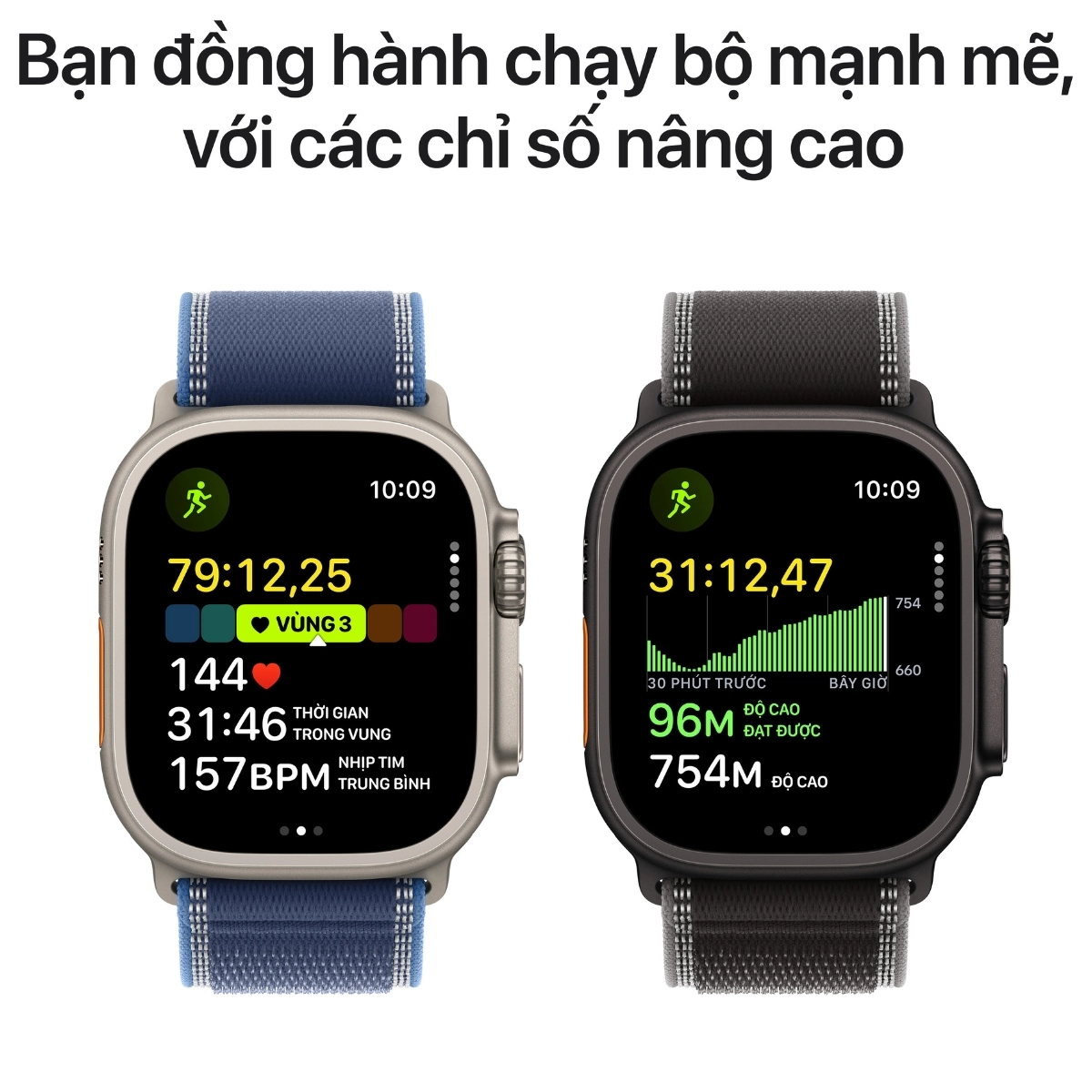 Tối ưu tập luyện với chỉ số nâng cao