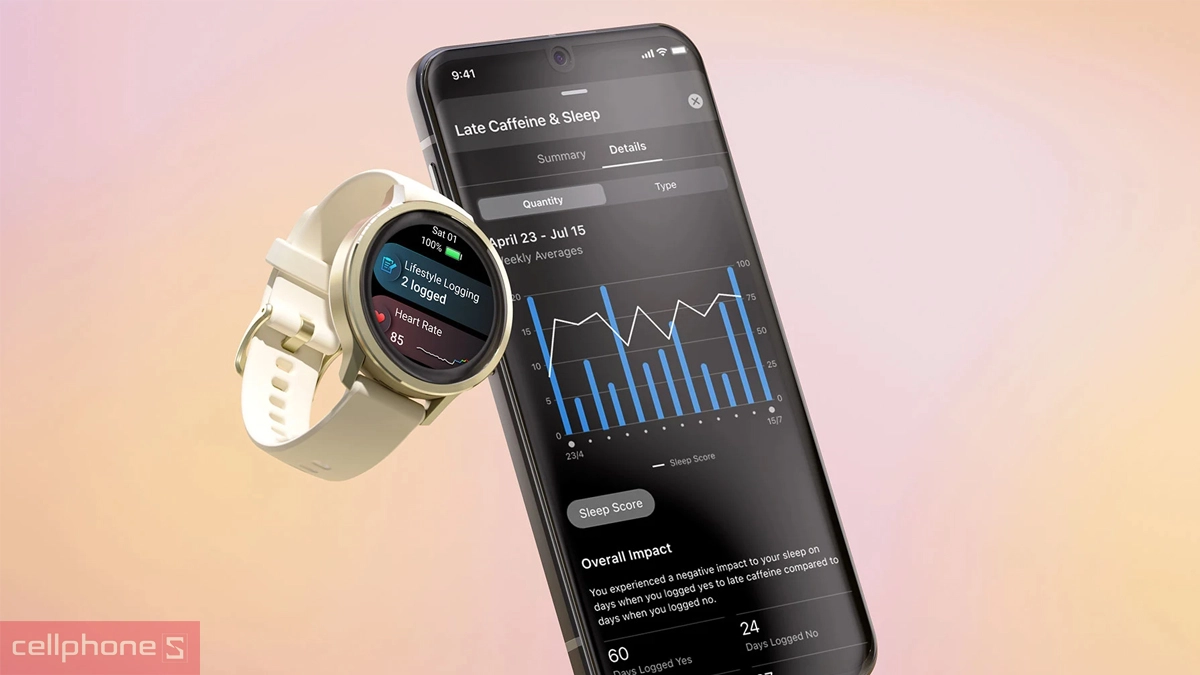 Đa dạng các tính năng hiện đại của đồng hồ thông minh Garmin Venu 4 41mm
