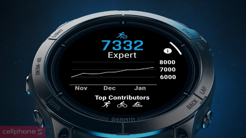 Hướng dẫn cách cài đặt Epix Pro 2 cho lần đầu sử dụng