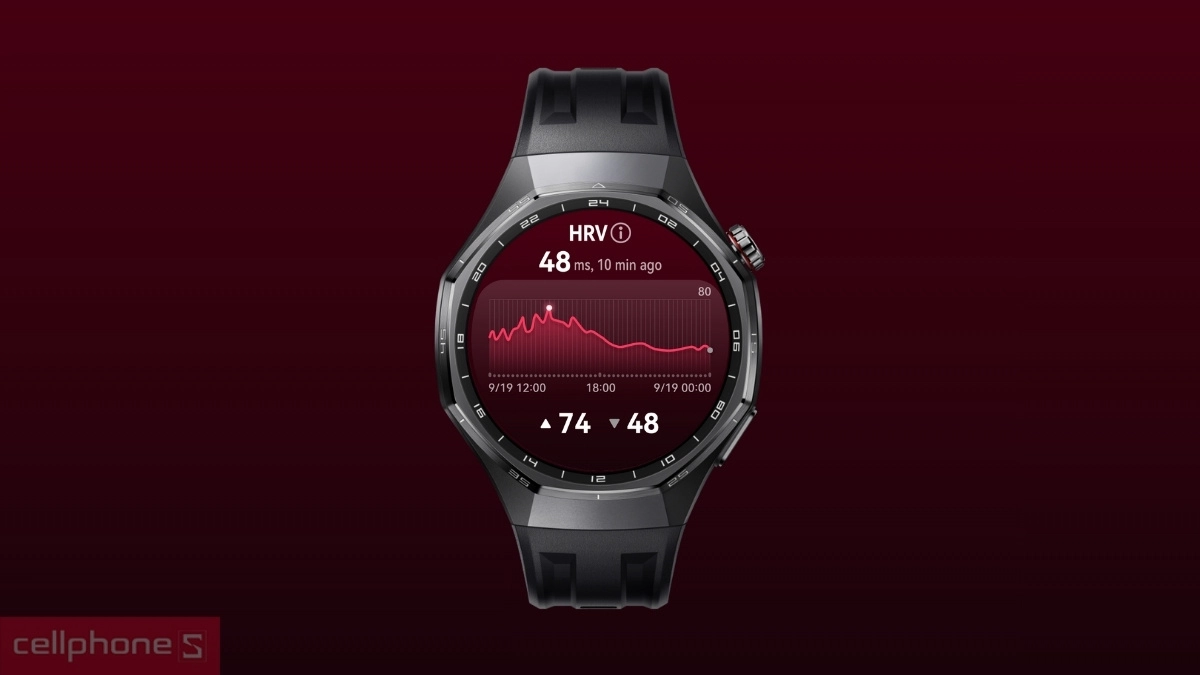 Theo dõi biến thiên nhịp tim (HRV)