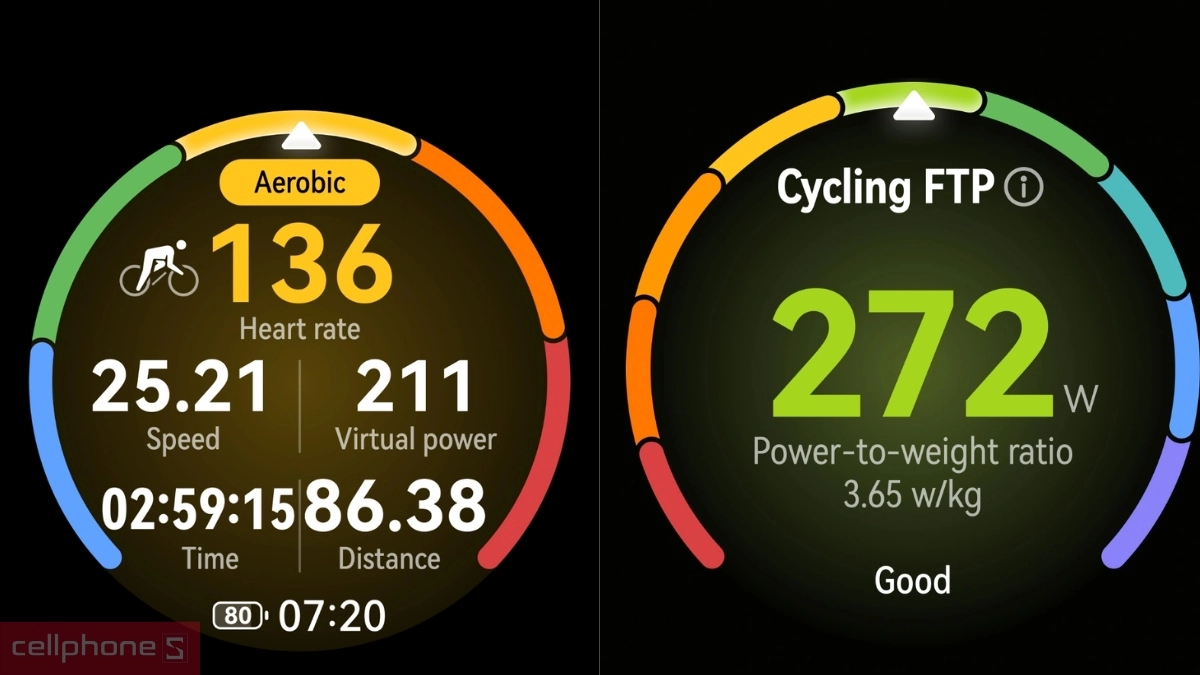 Hỗ trợ theo dõi sức khoẻ