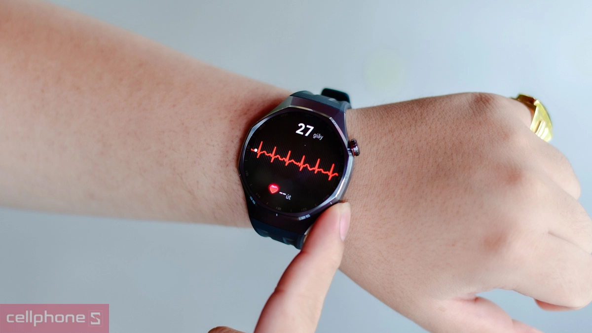 Phân tích điện tâm đồ (ECG)