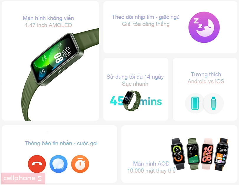 Đánh giá đồng hồ Huawei Band 8