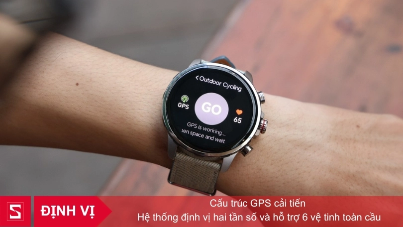 Định vị GPS cấu trúc mới