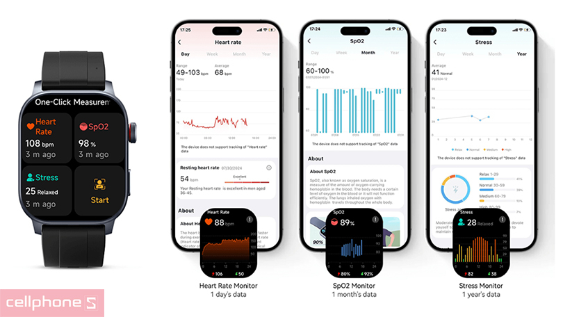 Hướng dẫn kết nối đồng hồ thông minh Kieslect KS 3 với smartphone