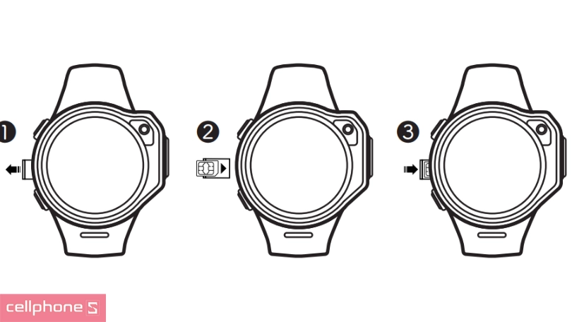 Hướng dẫn lắp thẻ sim đồng hồ định vị trẻ em myFirst Fone R1