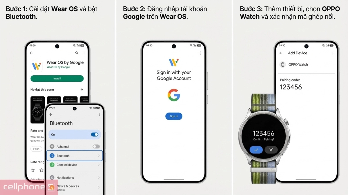 Hướng dẫn kết nối