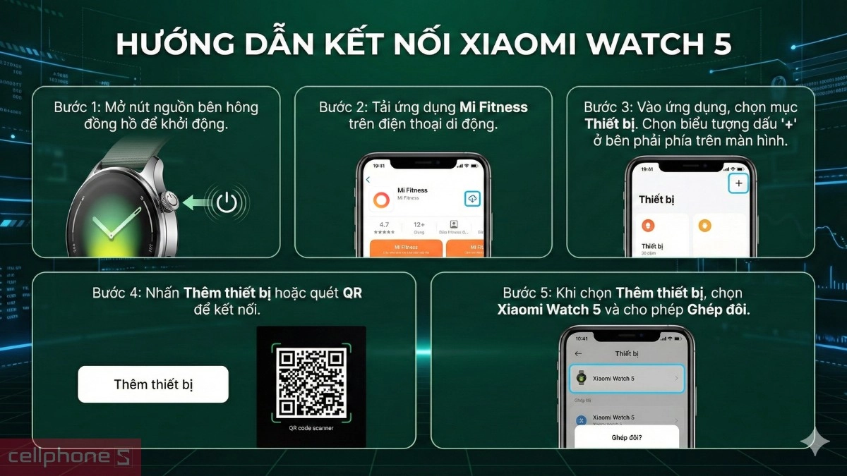 Hướng dẫn đồng hồ thông minh Xiaomi Watch 5 với app