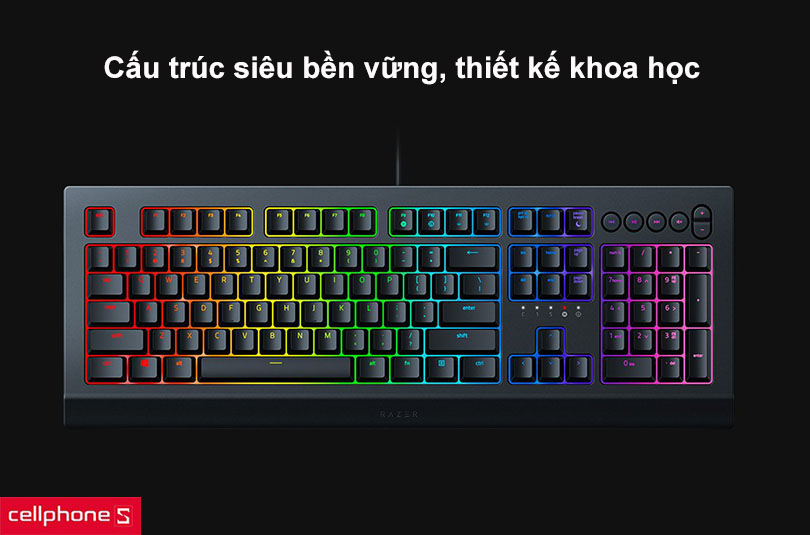 Bàn phím Razer Cynosa V2